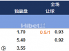 2025世界球会冠军杯 (在美国)国际米兰VS 弗鲁米嫩塞RJ