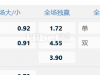 2025世界球会冠军杯 (在美国) 蒙特瑞VS 浦和红钻