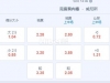 意乙 2：30 克雷莫纳VS威尼斯