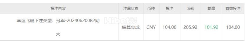 再战彩票梭哈一百块，成功收米