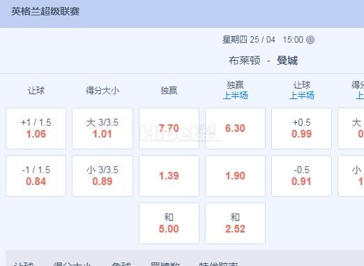 英超 3：00 布莱顿VS曼城