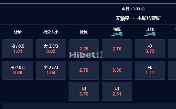 瑞典超 1：00 天狼星VS瓦斯特拉斯