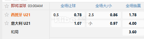欧U21 06/18 03:00  西班牙(U21)(中)  -  意大利(U21)