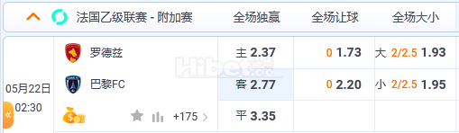 5月22日 2:30 法乙 罗德兹VS巴黎