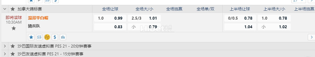 加拿大10:30AM 温哥华白帽 骑兵队