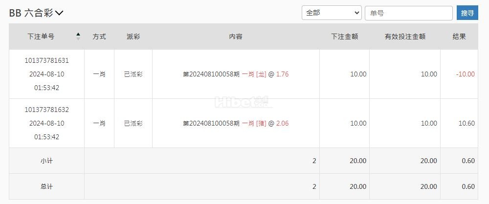 玩bb六合彩也没有输
