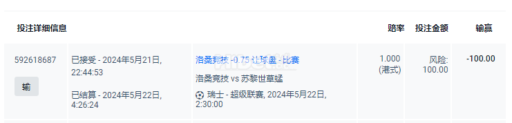 瑞士超下注洛桑竞技没有进球