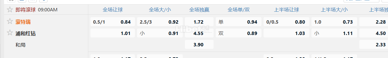2025世界球会冠军杯 (在美国) 蒙特瑞VS 浦和红钻