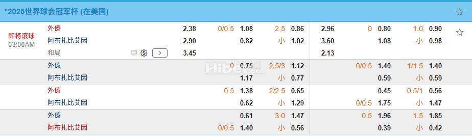 世俱杯03:00卡萨布兰卡热爱 VS 艾因