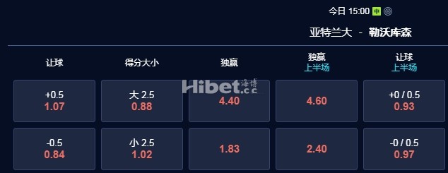 欧罗巴杯 2024-05-23 3:00 星期四亚特兰大vs勒沃库森