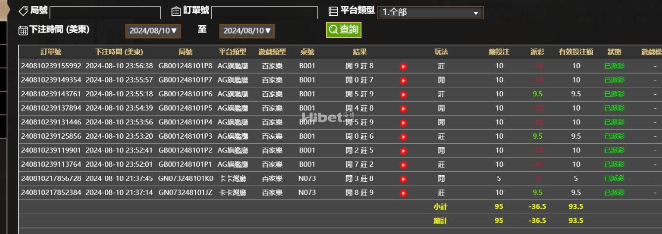 用U玩百家乐还是亏损