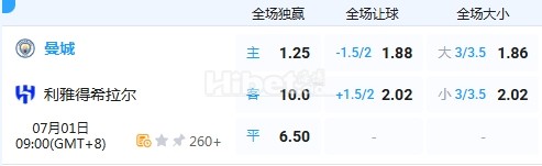 2025-07-01 9:00 星期二曼城vs希拉尔
