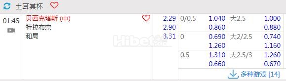 土杯 05-24 01:45 贝西克塔斯VS特拉布宗体育