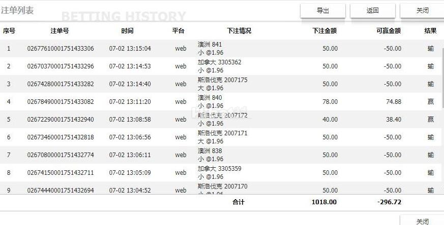 愉快彩的战斗亏损个296了