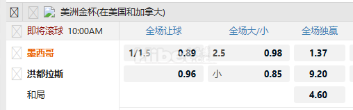 美洲金杯 07/03 10:00  墨西哥(中)  -  洪都拉斯