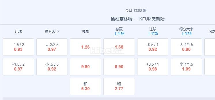 挪超 1：00 博德闪耀 VS 奥斯路KFUM