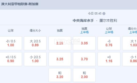 澳甲 17：45 中央海岸水手VS墨尔本胜利