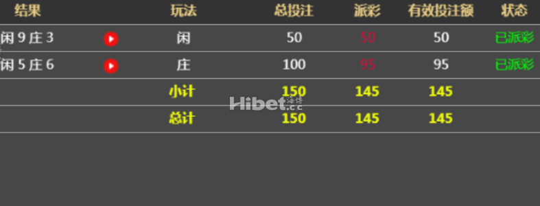 继续玩百家乐玩的还不错了