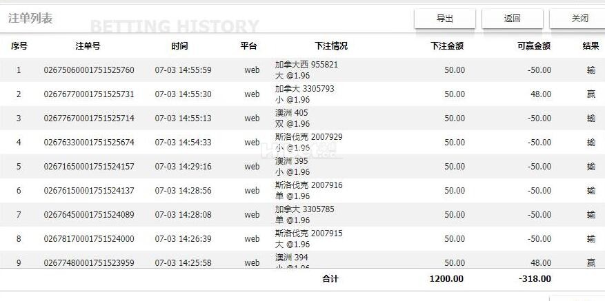 愉快彩的战斗是亏损个318了