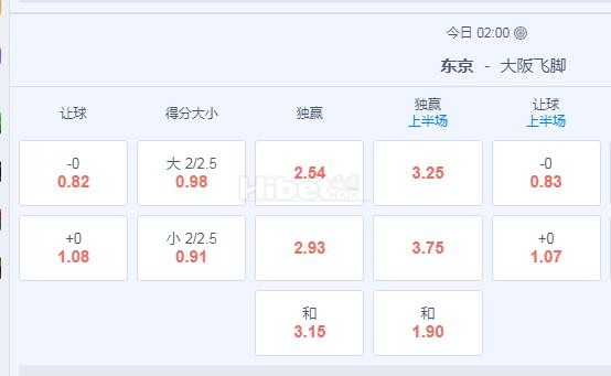 日职联 14：00 东京FCVS大阪钢巴