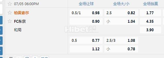 日职联 18：00 柏太阳神VS东京FC