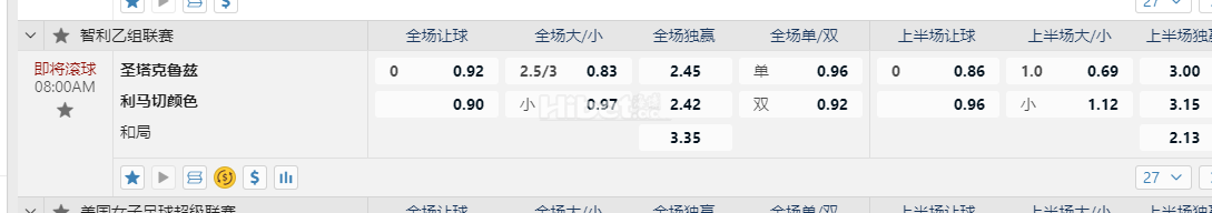 智利乙级联赛  圣塔克鲁兹 利马切颜色
