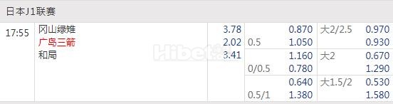 日职联 07-05 17:55 冈山绿雉 VS 广岛三箭