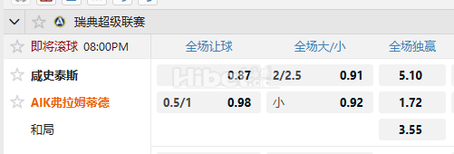 瑞典超 07/06 20:00  哈尔姆斯塔德  -  AIK索尔纳