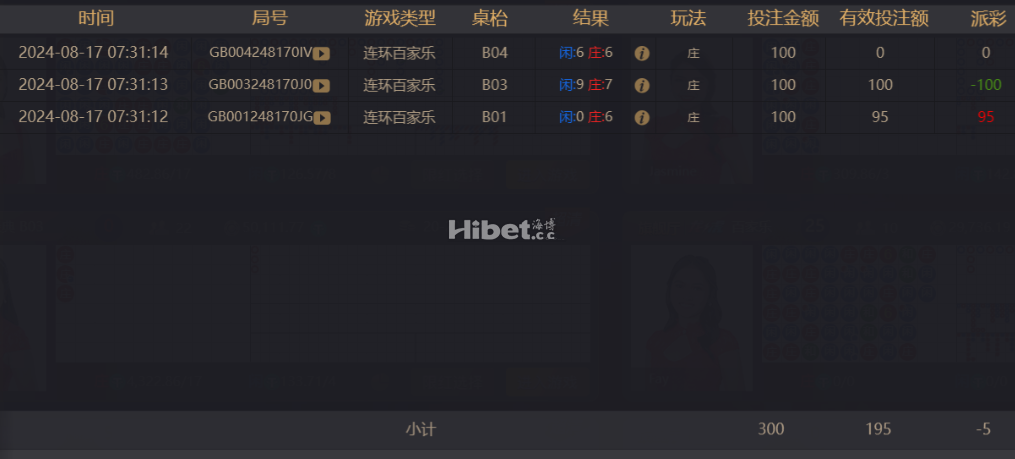百家乐真的是没赢多少