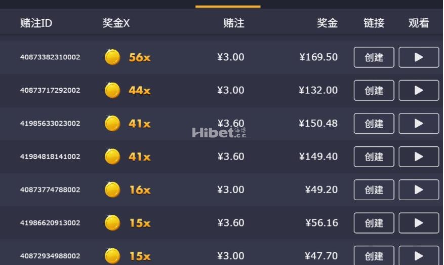 奥林匹斯之门爆了个15倍