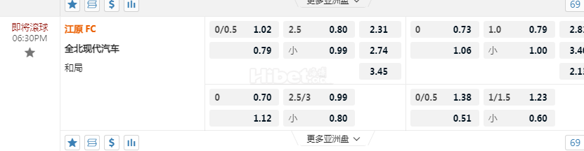 南韩甲 06:30PM 江原 FC 全北现代汽车