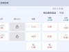 苏超 2：30 格拉斯哥流浪VS邓迪FC