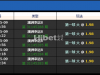 今天的澳洲幸运8输惨了