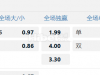 西班牙甲组联赛  赫罗纳 VS马洛卡