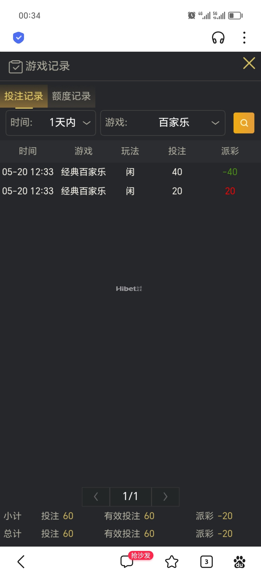 一个小反水过2关失败了