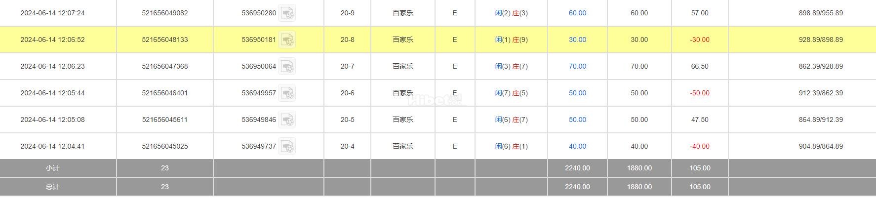 半夜百家乐还不错收米了