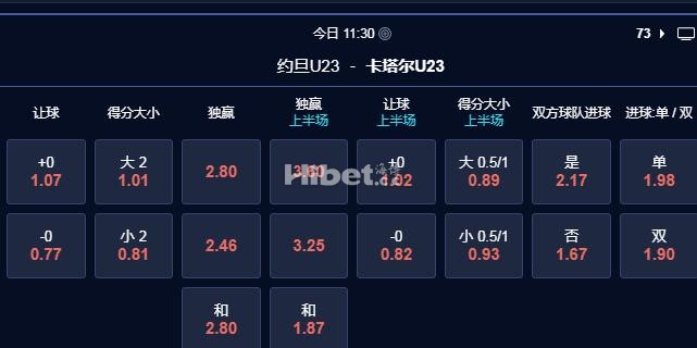 亚青U23 23：30 约旦U23VS卡塔尔U23