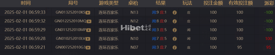 百家乐这个还是输