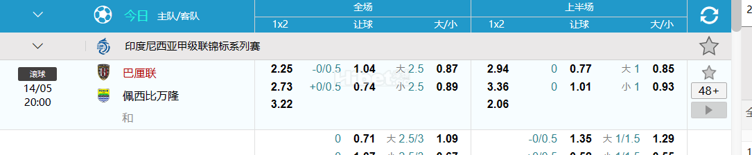 印度尼西亚甲级联锦标系列赛   巴厘联 VS 佩西比万隆